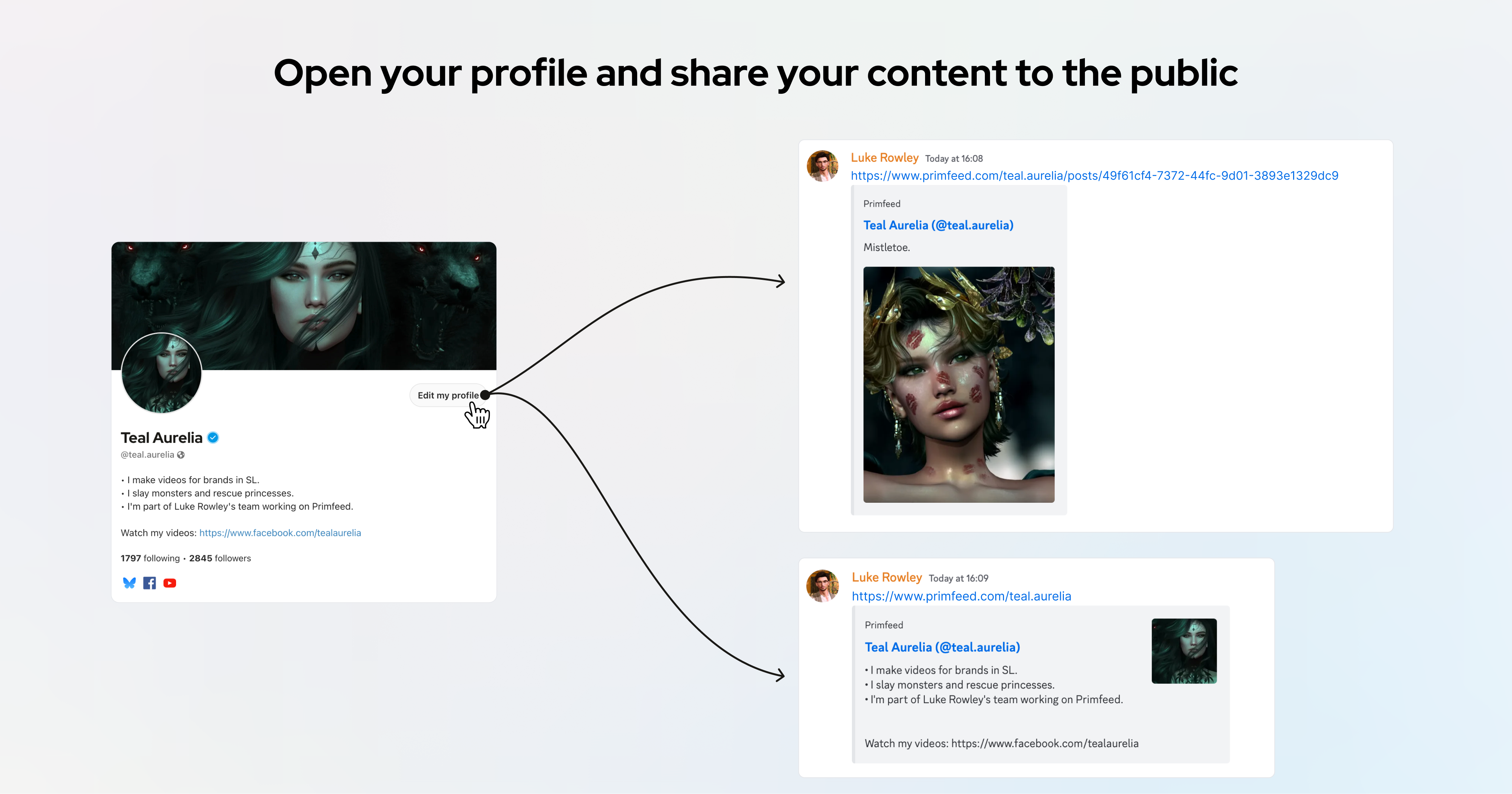 infography - open your profile
